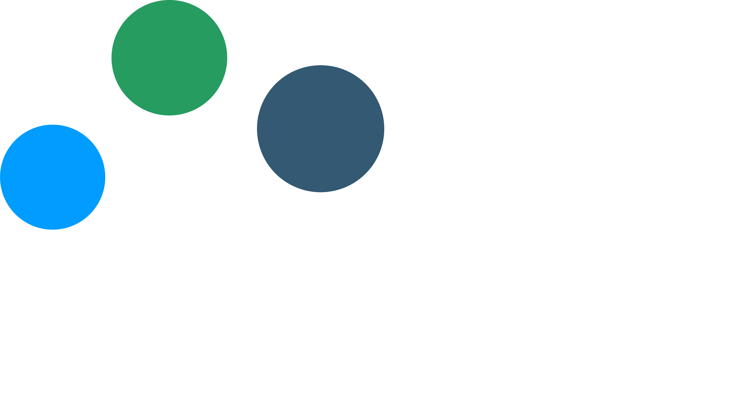myMQ